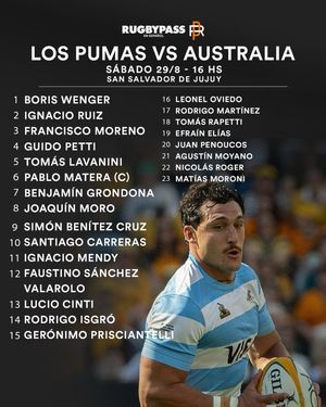 Image post by @rugbypass_es on Instagram