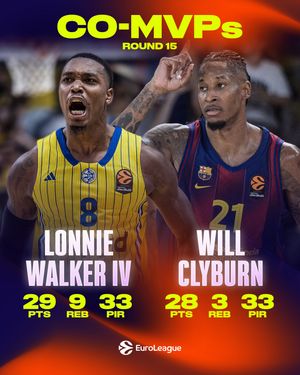 Image post by @euroleague on Instagram