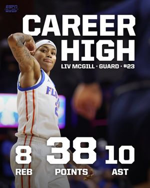 Image post by @wruf981 on Instagram