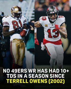 Video post by @nflondazn on TikTok