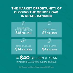 Image post by @unfoundation on Instagram