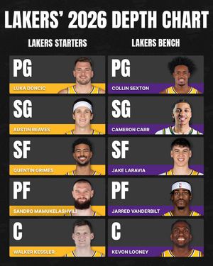 Image post by @fanaticssportsbook on Instagram