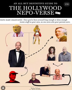 Image post by @paulscheer on Instagram