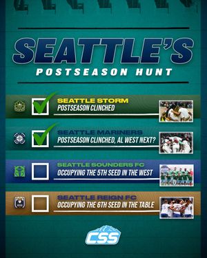 Image post by @circlingseattlesports on Instagram