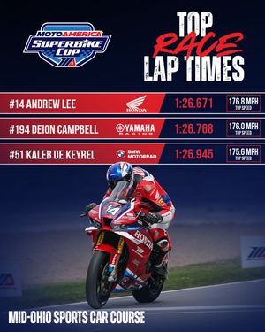 Image post by @motoamerica on Instagram