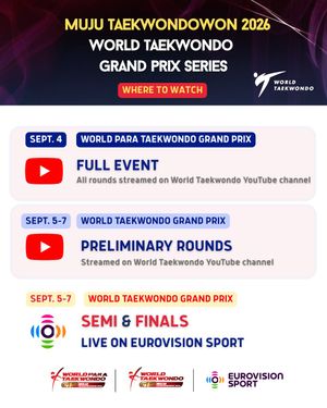 Image post by @worldtaekwondo on Instagram