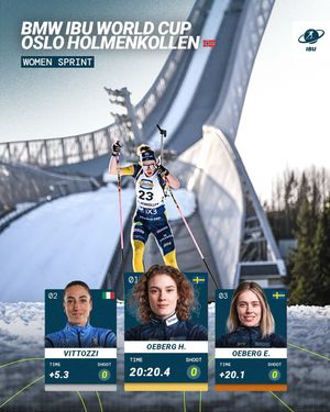 Image post by @biathlonworld on Instagram