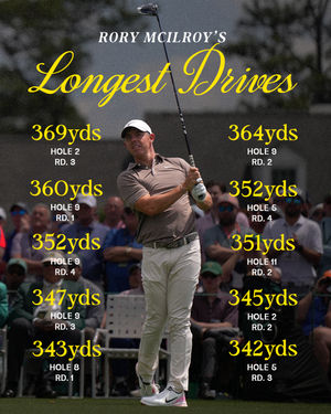 Image post by @taylormadeausnz on Instagram