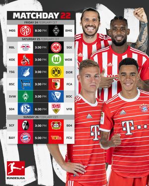 Image post by @bundesliga on Instagram