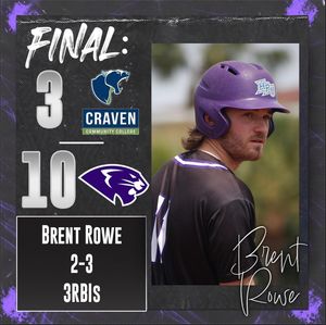 Image post by @hpuclubbaseball on Instagram