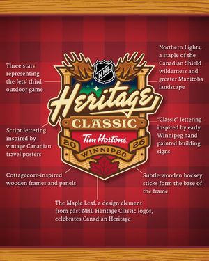 Image post by @Winnipeg Jets on Facebook