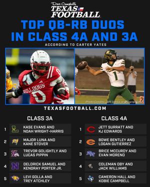 Image post by @dctf on Twitter