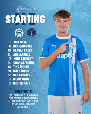 Image post by @annapolisbluesfc on Instagram