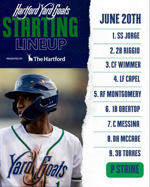 Image post by @GoYardGoats on Twitter