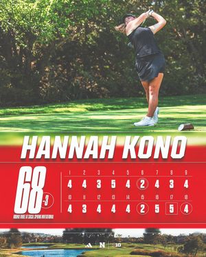 Image post by @huskerwgolf on Instagram