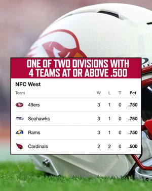 Image post by @phnx_sports on Instagram