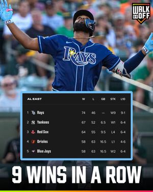 Image post by @brwalkoff on Instagram