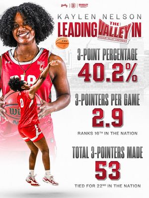 Image post by @bradley_wbb on Instagram