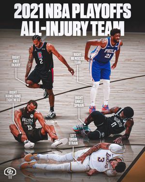 Image post by @thegamedayhoops on Instagram