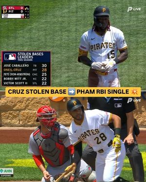 Image post by @sportsnetpittsburgh on Instagram