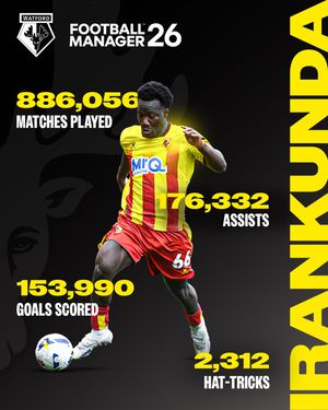 Image post by @watfordfcofficial on Instagram