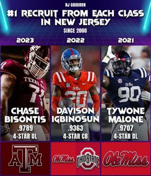 Image post by @njgridiron_ on Instagram