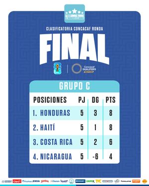 Image post by @ffh.honduras on Instagram