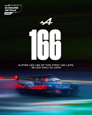 Image post by @fiawec_official on Instagram
