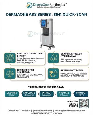 Image post by @dermaoneaesthetics on Instagram