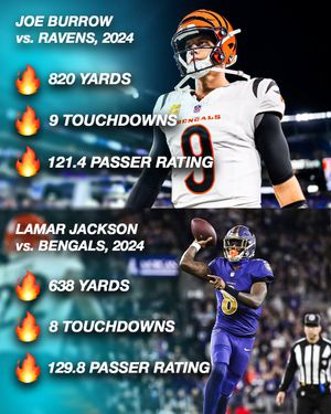 Image post by @SleeperBengals on Twitter