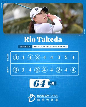 Image post by @lpga_tour on Instagram