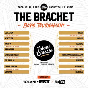 Image post by @iolaniclassic on Instagram