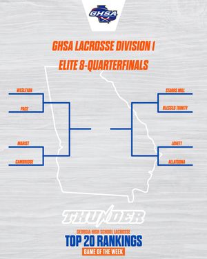 Image post by @thunderlaxclub on Instagram