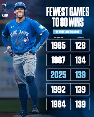 Image post by @sportsnet on Instagram