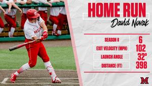 Image post by @MiamiOHBaseball on Twitter