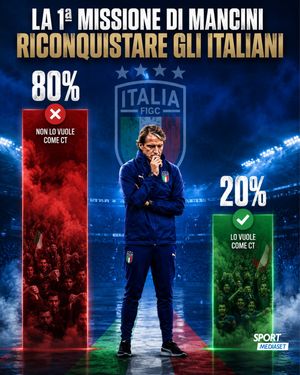 Image post by @sportmediaset on Instagram