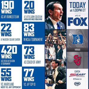 Image post by @foxsports on Instagram