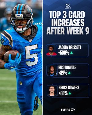 Video post by @ludexapp on TikTok