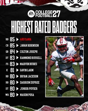 Image post by @rollbadgers on Instagram