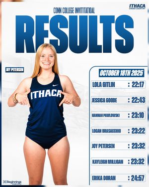 Image post by @ithacawxc on Instagram