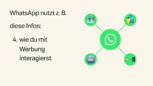 Video post by @whatsapp on YouTube