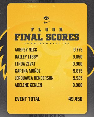 Image post by @IowaGymnastics on Twitter