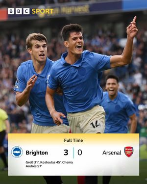 Video post by @bbcsport on TikTok