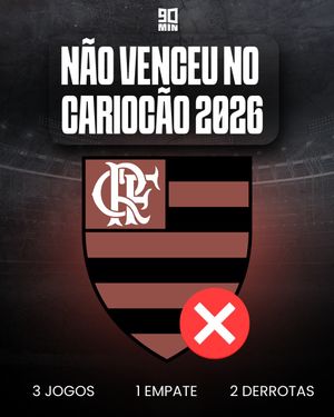 Image post by @90minbrasil on Instagram