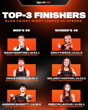 Image post by @gocamelstfxc on Instagram