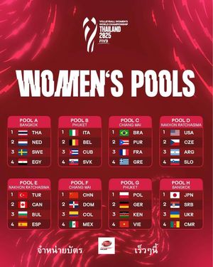 Image post by @thailandvolleyballassociation on Instagram