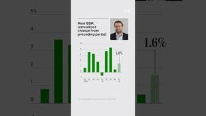 Video post by @wsj on YouTube