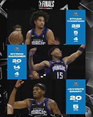 Image post by @nbagleague on Instagram