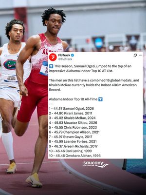 Image post by @flotrack on Instagram