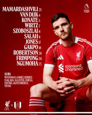 Image post by @liverpoolfc on Instagram
